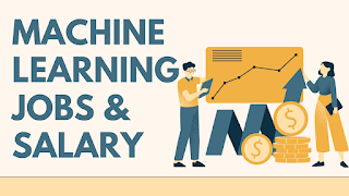 What Is Machine Learning In Hindi | Course & Jobs | FAQs | 2023