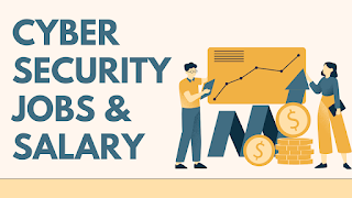 What Is Cyber Security In Hindi | Cyber Security Course | Job & Salary | FAQs | 2023
